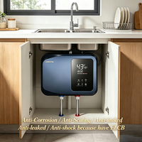 Chauffe-eau électrique à accumulation 15L 1500W horizontal mural pour salle de bain et robinet de cuisine