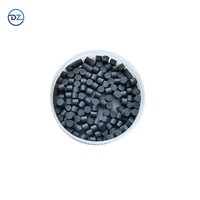Katalis Alumina Berbasis Nikel untuk Hidrogenasi CO2 menjadi Metana NiO Al2O3 Katalis Metanasi