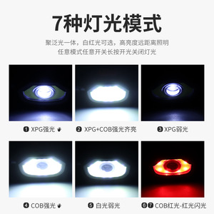Lampe frontale LED rechargeable 1000 mAh avec détecteur de mouvement pour la pêche et la course en extérieur - Product Image 5