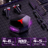 Échantillon gratuit T33 OEM ODM 2024 Cadeau Écouteurs de jeu sans fil Faible latence 5.2 TWS Écouteurs de jeu Casque stéréo 3D Surround