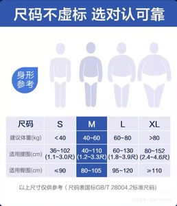 Meilleures ventes en gros de couches <span class=keywords><strong>pour</strong></span> adultes de type épais à bas prix avec une forte absorption et une haute qualité - Product Image 6