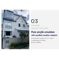 Peinture murale extérieure en acrylique imitation granit liquide, revêtement en pierre pulvérisée