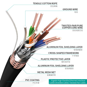 10Gbps M12 X-Code 8-Pin Kabel Doppelt Abgeschirmtes Cat6A Ethernet Wasserdichtes IP67 Hochflexibles PVC oder PUR Kabelbaum für Industrie - Product Image 2
