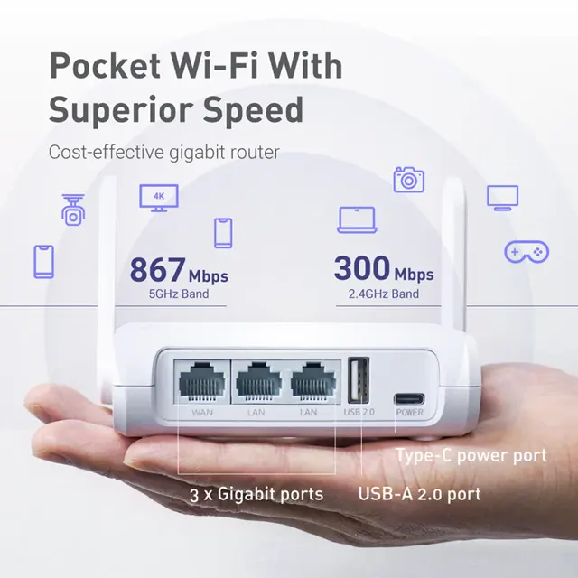 GL iNet routeurs ac 1200 doble banda hotel wifi réseau sans fil connexion internet wi-fi routeur portable avec lan