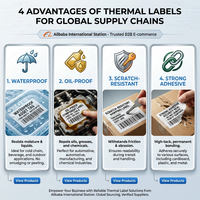 Étiquettes d'impression thermique imperméables de qualité supérieure 4"*6" Autocollants d'expédition à adhésif permanent pour le commerce électronique Livraison par FBA