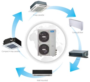 Aire Acondicionado Split 18000Btu Tipo AC para Apartamento - Product Image 2