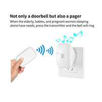 Sonnette de porte intelligente sans batterie, étanche IP44, alimentée par l'électricité, avec prise standard UE, Royaume-Uni, États-Unis