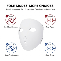 Masque de beauté LED portable en gros avec modes de lumière pulsée continue et contrôle par minuterie