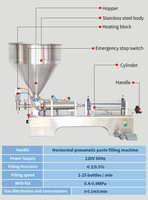 Machine de remplissage quantitative pneumatique semi-automatique à tête unique pour liquides, miel, pâtes, sauces et crèmes, 3-30 ml