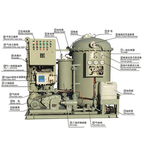 เครื่องแยกน้ำมันในน้ำทะเล 15ppm / ระบบบำบัดน้ำมันในน้ำทะเล - Product Image 5