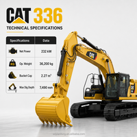 Excavatrice sur chenilles CAT 336 d'occasion à faible nombre d'heures de fonctionnement, 36 000 kg, pour travaux de terrassement à grande échelle, norme d'émission Euro II