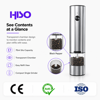 Electric Salt and Pepper Grinder Set Stainless Steel 70ml Type-C Rechargeable One Button LED Transparent Spice Mill