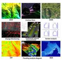 Software de Procesamiento de Nubes de Puntos GreenValley LiDAR360 AI, Visualización de Datos LiDAR a Nivel TB para Topografía, Cartografía e Ingeniería