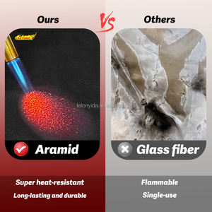 <span class=keywords><strong>Couverture</strong></span> anti-feu pour véhicules électriques 6*8m 5*5m, en aramide, sans fibre de verre, ultra-sûre pour la peau, grande taille, qualité supérieure, personnalisable - Product Image 2