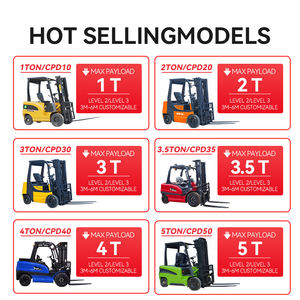 รถยกไฟฟ้า2T onne CE ใช้แบตเตอรี่สำหรับฟาร์มรถยกโกดังสินค้ามี4ล้อขนาดเล็ก - Product Image 6