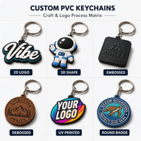 Porte-clés personnalisé en PVC transparent avec logo d'entreprise, porte-clés promotionnel avec logo personnalisé 3D 2D en PVC souple, porte-clés en PVC gonflé