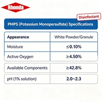 RHONDA PMPS (Potassium Monopersulfate) de haute pureté, sel composite, poudre blanche/granulaire, oxydant en sac pour piscines et eaux usées