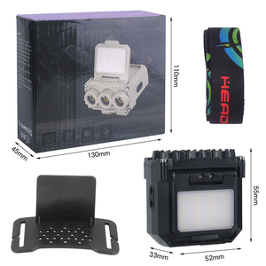 Nouveau phare 2024 léger extérieur feux de route LED Clip Mining Cap <span class=keywords><strong>casque</strong></span> LED Camping chasse lampe frontale avec capteur de mouvement - Product Image 4