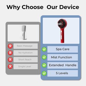 EMS Scalp <b>Massager</b> Electric Hair Oil Applicator with Nano Mist 3 Color LED Scalp Care Device 5 Massage Modes - Product Image 5