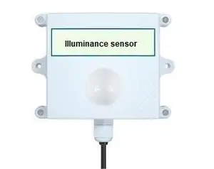 CDG-14A analogico/RS485 Outupt solare luce solare Lux Meter sensore per stazione meteo IOT