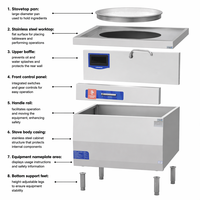 Fuchu – Plaque de cuisson professionnelle à induction en acier inoxydable, double combustible, 20 kW, mode économie d'énergie, avec protection anti-éclaboussures – Meilleure vente