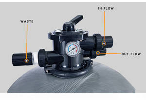 Vigor 700mm-1200mm traitement de l'eau grande capacité haute pression <span class=keywords><strong>piscine</strong></span> accessoires fibre de verre sable média <span class=keywords><strong>filtre</strong></span> - Product Image 2