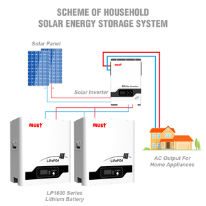Batería Solar de Iones de Litio de Marca, 15kwh 48v 300ah, Paquete de Baterías 51.2v 5kwh 10kwh 15kwh 20kwh 30kw - Product Image 4