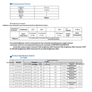 सीडी दृश्य प्रकाश स्रोत रोशनी आइकस्टैंट वोल्टेज 24v काले फ्लैशिंग डिजिटल नियंत्रक - Product Image 5