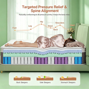 Matelas hybride haut de gamme confortable à ressorts ensachés pour projets de mobilier hôtelier en gros avec échantillon gratuit MJB2-M001 - Product Image 5