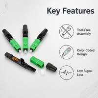 Conector de Fibra Óptica de Montaje Rápido SC APC FTTH para Redes de Comunicación Óptica