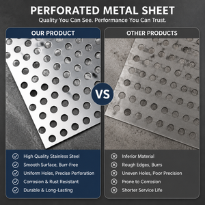 Tôle <span class=keywords><strong>perforée</strong></span> à mailles fines et denses en <span class=keywords><strong>acier</strong></span> poinçonné pour <span class=keywords><strong>grille</strong></span> de ventilation, écran décoratif et panneau intérieur - Product Image 5