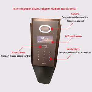 304 thép không gỉ chống thấm nước rustproof video chuông cửa <span class=keywords><strong>Intercom</strong></span> kiểm soát truy cập cực thẻ/Key xác thực dễ dàng cài đặt - Product Image 2