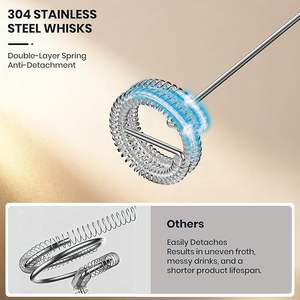 Espumador de Leche Manual Geling al Mejor Precio, Batidora Eléctrica de Café al por Mayor de Fábrica, <span class=keywords><strong>Batidor</strong></span> de Bebidas con 3 Batidores de Acero Inoxidable - Product Image 4