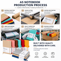 Carnet A5 personnalisé avec élastique, reliure spirale, couverture rigide, impression numérique pour le bureau, l'école, les réunions d'affaires et les cadeaux