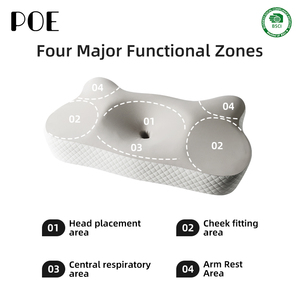 Almohada Ortopédica Moderna para el Cuello, Transpirable, Terapéutica, Ergonómica, de Espuma Viscoelástica, para el Insomnio, en Oferta - Product Image 3