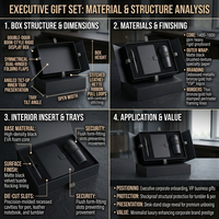 Emballage de luxe en boîte noire avec logo personnalisé, insert et double porte, boîtes rigides en papier pour coffrets cadeaux d'entreprise, bureau, emballage de cadeaux