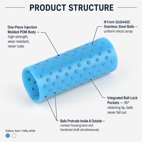 Bushing Bola Plastik Mikro SSBPS 1mm, Bola SUS, Resin POM, Bantalan Linear untuk Semikonduktor & Medis, Cina