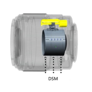 เลนส์กล้อง <span class=keywords><strong>YONGNUO</strong></span> YN35mm F2S DF DSM รุ่นใหม่ 35 มม. ฟูลเฟรม โฟกัสอัตโนมัติ สำหรับกล้อง Sony - Product Image 2
