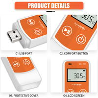 Registrador de Datos de Temperatura y Humedad USB de Plástico RC-60 OEM/ODM con Batería de Litio para Transporte en Cadena de Frío con Pantalla PDF/CSV