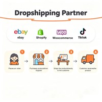Produits de dropshipping, vendeur Shopify, partenaire de dropshipping, fournisseur chinois avec services de distribution en entrepôt gratuits