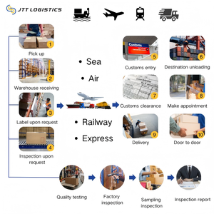 Fret maritime de Shenzhen au Royaume-Uni, porte-à-porte, DDP, <span class=keywords><strong>suivi</strong></span> complet, dédouanement, livraison - Product Image 5