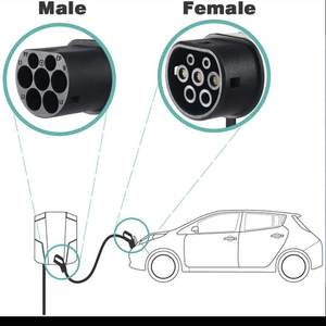 สายชาร์จรถยนต์ไฟฟ้าชนิดที่2 32แอมป์เฟสเดียว7.2kw พร้อมกระเป๋าพกพาฟรีสำหรับบ้านและสาธารณะ - Product Image 4