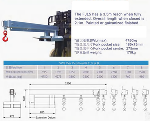 2ton 3ton 4ton <span class=keywords><strong>4.5ton</strong></span> טבל-זווית טלסקופית-זוית רכוב jibs אופקי jibs - Product Image 3