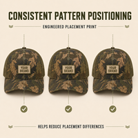 Gorra Trucker de Camuflaje Personalizada con Estampado de Colocación Precisa, Frente de Sarga de Algodón y Malla Transpirable en la Parte Trasera con Cierre Ajustable para Marcas de Actividades al Aire Libre