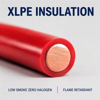 Cable Eléctrico para Construcción con Aislamiento LSZH XLPE de 2.5mm2, 450/750V, Bajo Humo, Libre de Halógenos, Retardante de Llama, WDZ-BYJ