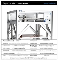 Offre Spéciale : Imprimante 3D Industrielle Haute Vitesse à Nivellement Automatique 1000x1000x1000mm avec Garantie d'un An