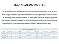 Équipement de séparation d'air horizontal mobile pour le recyclage du plastique, du bois et de la mousse