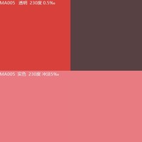 Solvant de colorant CLF Rouge 135/Transparent Rouge EG/CAS 71902-17-5 pour résine, plastique, fibre d'acétate, fibre de polyester