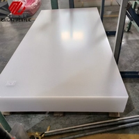 Plaques acryliques brillantes à haute transparence (92 % de transmission lumineuse), tailles et couleurs personnalisables, découpe pour vitrines