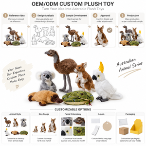 Juguetes de Peluche Personalizados de Animales Australianos: Canguro, Koala, Emú, Cacatúa, Ornitorrinco, Pitón, Rellenos de Algodón PP, 11-30cm, OEM, ODM, Venta al por Mayor para Zoológicos - Product Image 5
